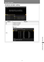 Preview for 155 page of Canon 4K6021Z User Manual