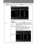 Предварительный просмотр 156 страницы Canon 4K6021Z User Manual