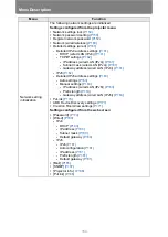 Предварительный просмотр 166 страницы Canon 4K6021Z User Manual