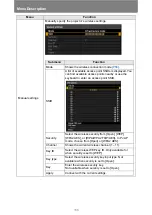 Preview for 168 page of Canon 4K6021Z User Manual