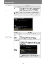 Предварительный просмотр 170 страницы Canon 4K6021Z User Manual