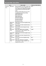 Preview for 178 page of Canon 4K6021Z User Manual