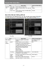 Предварительный просмотр 182 страницы Canon 4K6021Z User Manual