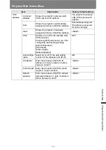 Preview for 185 page of Canon 4K6021Z User Manual