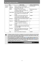 Preview for 186 page of Canon 4K6021Z User Manual