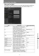 Preview for 187 page of Canon 4K6021Z User Manual