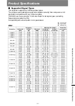 Предварительный просмотр 195 страницы Canon 4K6021Z User Manual