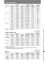 Предварительный просмотр 197 страницы Canon 4K6021Z User Manual