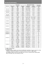 Preview for 198 page of Canon 4K6021Z User Manual