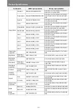 Preview for 206 page of Canon 4K6021Z User Manual