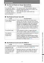 Preview for 211 page of Canon 4K6021Z User Manual