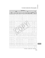 Предварительный просмотр 179 страницы Canon 5033B001 User Manual