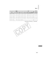 Предварительный просмотр 191 страницы Canon 5033B001 User Manual