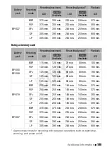 Preview for 189 page of Canon 5116B003 Instruction Manual