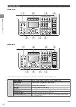 Preview for 30 page of Canon 5119B001AA Basic Operation Manual