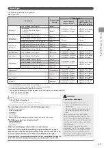 Preview for 45 page of Canon 5119B001AA Basic Operation Manual