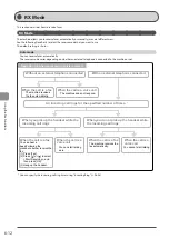 Preview for 106 page of Canon 5119B001AA Basic Operation Manual