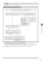 Preview for 107 page of Canon 5119B001AA Basic Operation Manual