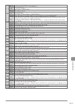 Preview for 159 page of Canon 5119B001AA Basic Operation Manual