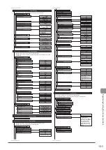 Preview for 175 page of Canon 5119B001AA Basic Operation Manual