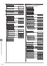 Preview for 176 page of Canon 5119B001AA Basic Operation Manual