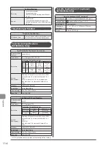 Preview for 182 page of Canon 5119B001AA Basic Operation Manual