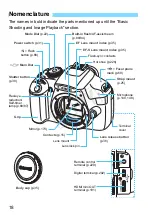 Предварительный просмотр 18 страницы Canon 5157B002 Instruction Manual