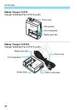 Предварительный просмотр 24 страницы Canon 5157B002 Instruction Manual