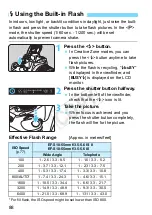 Предварительный просмотр 88 страницы Canon 5157B002 Instruction Manual