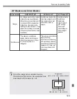 Предварительный просмотр 124 страницы Canon 5159B003 Instruction Manual