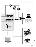 Предварительный просмотр 132 страницы Canon 5159B003 Instruction Manual