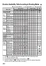 Предварительный просмотр 268 страницы Canon 5169B003 User Manual