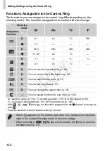 Предварительный просмотр 122 страницы Canon 5244B001 User Manual