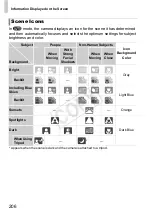 Предварительный просмотр 206 страницы Canon 5244B001 User Manual