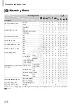 Предварительный просмотр 216 страницы Canon 5244B001 User Manual