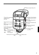 Preview for 7 page of Canon 5246B002 Instruction Manual