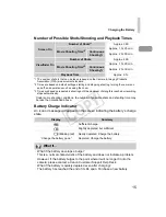 Предварительный просмотр 15 страницы Canon 5251B001 User Manual