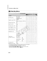 Предварительный просмотр 200 страницы Canon 5251B001 User Manual