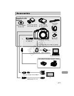 Предварительный просмотр 211 страницы Canon 5251B001 User Manual