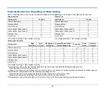 Предварительный просмотр 59 страницы Canon 5482B002 User Manual