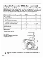 Preview for 76 page of Canon 550EX - Speedlite - Hot-shoe clip-on Flash Instructions Manual