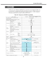 Preview for 7 page of Canon 580EX - Speedlite II - Hot-shoe clip-on Flash Service Manual