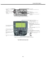 Preview for 16 page of Canon 580EX - Speedlite II - Hot-shoe clip-on Flash Service Manual