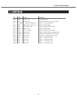 Preview for 22 page of Canon 580EX - Speedlite II - Hot-shoe clip-on Flash Service Manual