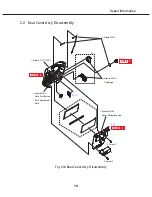 Preview for 45 page of Canon 580EX - Speedlite II - Hot-shoe clip-on Flash Service Manual