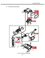 Preview for 48 page of Canon 580EX - Speedlite II - Hot-shoe clip-on Flash Service Manual