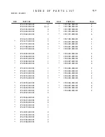 Preview for 84 page of Canon 580EX - Speedlite II - Hot-shoe clip-on Flash Service Manual