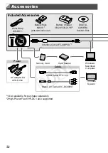 Предварительный просмотр 32 страницы Canon 5900B001 User Manual