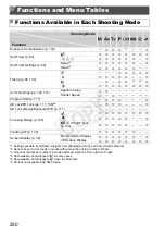 Предварительный просмотр 230 страницы Canon 5900B001 User Manual