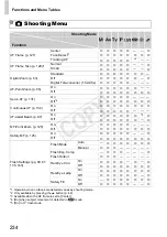 Предварительный просмотр 234 страницы Canon 5900B001 User Manual